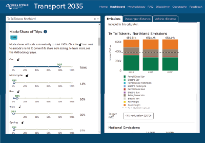 Transport_2035_Blog.png